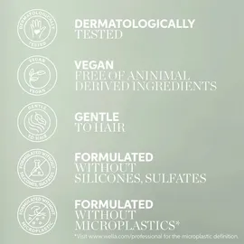 Wella Professionals Elements Renewing Conditioner 1000 ml