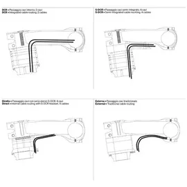 Deda Vorbau Superbox V2 31,7 mm 130 mm Schwarz