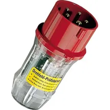 Mennekes Drehfeld 1437