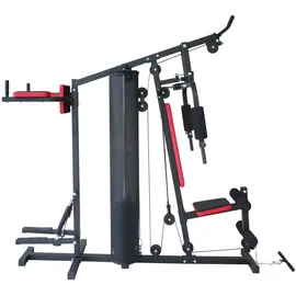 Motive by U N O Fitness Multi-Gym Challenge