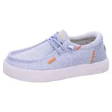 Fusion Damen Blau 42