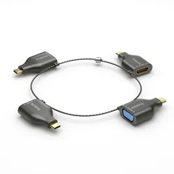 PureLink apter Ring Klein - 4x USB-C - USB-C > VGA/HDMI/miniDP/DP, schwarz