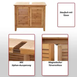 Mendler Waschbeckenunterschrank 80 x 60 x 40 cm braun