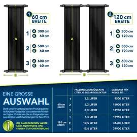 tillvex Pool Solarkollektor Set schwarz 76 cm x 300 cm