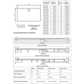 Hüppe EasyFlat Rechteck-Duschwanne, EF0118055, EF0118