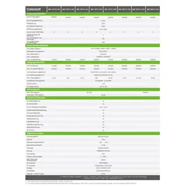 Growatt Komplettset MID 12KTL3-XH 12kW Hybridwechselrichter 3-phasig & APX 10.0P Solarspeicher 10kWh
