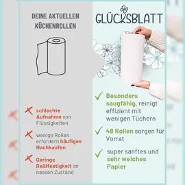 glücksblatt Küchentücher 3-lagig 48 Rollen á 45 Blatt