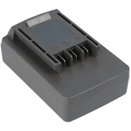 AccuCell Akku passend für Wolf Garten Li-Ion Power-Pack 5 Akku 41A20--L650 mit 2000mAh