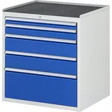 Rau Schubladenschrank m. Anti-Rutsch-Matte 5 Schubl.-XL 1x60 1x90 2x150 1x270mm