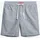 Superdry Merchant Linen Shorts Blau L