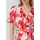 s.Oliver Minikleid Kurzes Kleid rot 48