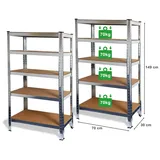 Ondis24 Schwerlastregal Metallregal Basti 2er Set