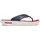 Crocs InMotion Flip Navy 39