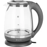 ECG RK 2020 Wasserkocher