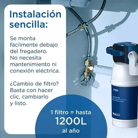 Brita On Line Active Plus Set