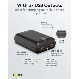 goobay Powerbank kompakt 20.000mAh (65869)