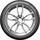 SAILUN Atrezzo 4 Seasons 185/55 R15 82H
