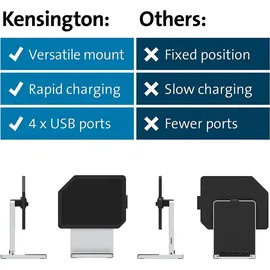 Kensington StudioDock Dockingstation für iPad Air/Pro 11