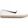 Gabor Slipper Damen Weiß 38,5