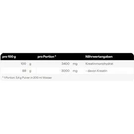 Weider Pure Creatine (250g)