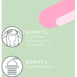 Londa Professional Color Radiance Conditioner 250ml