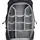 thinkTANK Think Tank BackLight 36L Slate Black