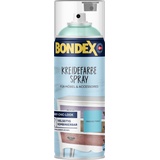 Bondex Kreidefarbe Spray 400 ml frisches türkis
