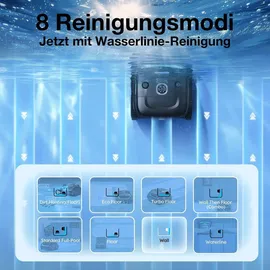 wybot C2 Vision schwarz