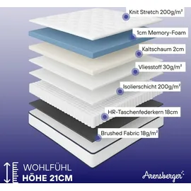 Arensberger LENA Federkernmatratze mit Memoryschaum 160x200cm Höhe 21cm Härtegrad H3 HR Taschenfederkern Matratze Rollmatratze