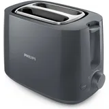 Philips HD2581