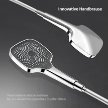 EMKE Duschsystem mit Thermostat Chrom