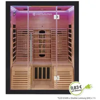 Artsauna Helsinki 150