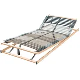 fan Punktoflex Premium KF manuell verstellbar 80 x 200 cm
