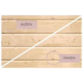 Karibu Fiona inkl. 9 kW Ofen + ext. Steuerung + Dachkranz