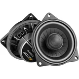 ETON B 100 X N