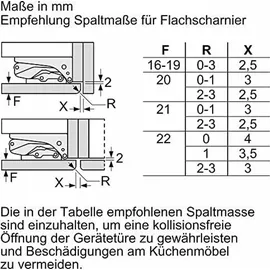 Bosch Serie 8 KIF82PFE0 Einbaukühlschrank (269 l, 1772 mm hoch)