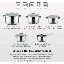 Linnuo Topf-Set 9-tlg. Kochtopf + Glasdeckel