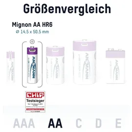 Ansmann Li-Ion Akku Mignon AA 1800 mAh 4 St.
