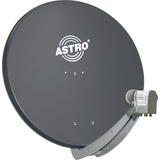 Astro ASP Paket 2 Ab aufs Dach