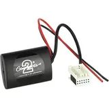 Connects2 A2DP Interface VW