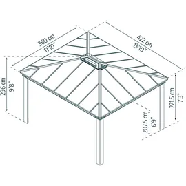 CANOPIA Dallas 4300 3,64 x 4,26 m anthrazit