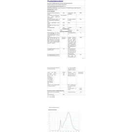 Mojawo 240er LED-Lichternetz warmweiß