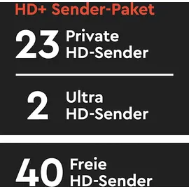 HD+ Karte SAT 6 Monate inkl. CI+ Modul