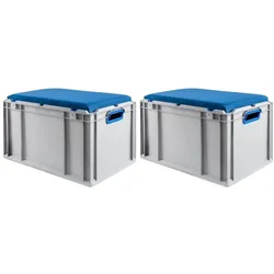 PROREGAL 2x Eurobox NextGen Seat Box Blau | HxBxT 36,5x40x60cm | 65 Liter | Griffe offen | Eurobehälter, Sitzbox