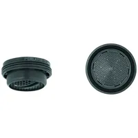 Grohe Strahlregler
