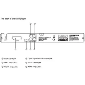 Denver DVH-1245 DVD-Player Schwarz