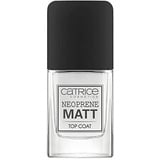 Catrice Neoprene Matt Top Coat