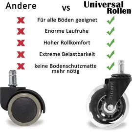 AMSTYLE Amstyle, Möbelrollen, Rollen