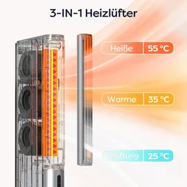 Ciarra Heizlüfter, Elektrische Heizung, 25°C/35°C/55°C Platzsparend VMHCF516-W