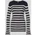 Soyaconcept Strickpullover Dollie Blau M